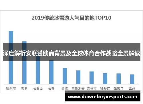 深度解析安联赞助商背景及全球体育合作战略全景解读 深度解析安联赞助商背景及全球体育合作战略全景解读