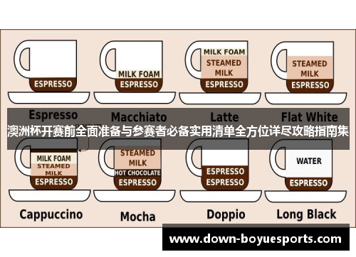 澳洲杯开赛前全面准备与参赛者必备实用清单全方位详尽攻略指南集