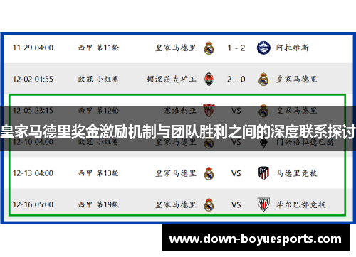 皇家马德里奖金激励机制与团队胜利之间的深度联系探讨