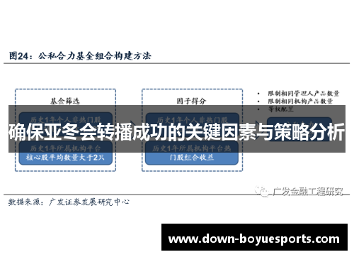 确保亚冬会转播成功的关键因素与策略分析 确保亚冬会转播成功的关键因素与策略分析