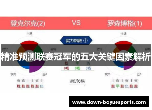 精准预测联赛冠军的五大关键因素解析 精准预测联赛冠军的五大关键因素解析