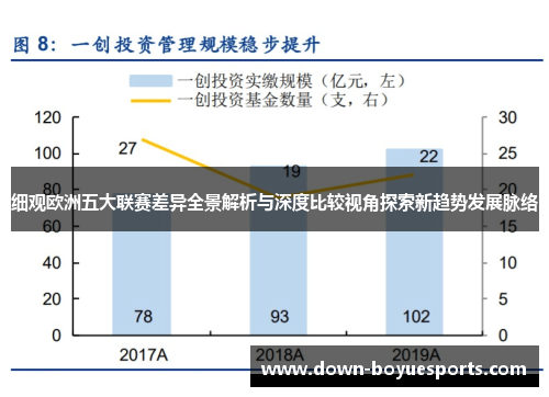 细观欧洲五大联赛差异全景解析与深度比较视角探索新趋势发展脉络 细观欧洲五大联赛差异全景解析与深度比较视角探索新趋势发展脉络