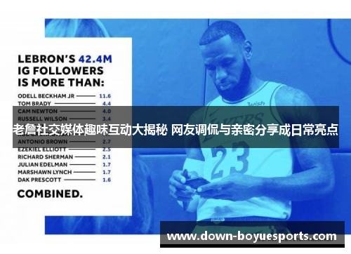 老詹社交媒体趣味互动大揭秘 网友调侃与亲密分享成日常亮点