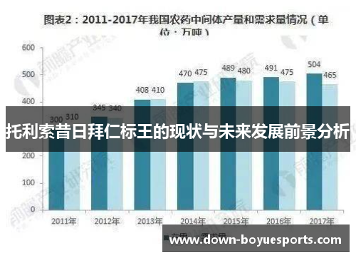 托利索昔日拜仁标王的现状与未来发展前景分析 托利索昔日拜仁标王的现状与未来发展前景分析