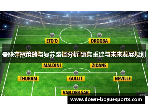 曼联夺冠策略与复苏路径分析 聚焦重建与未来发展规划