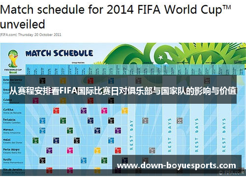 从赛程安排看FIFA国际比赛日对俱乐部与国家队的影响与价值 从赛程安排看FIFA国际比赛日对俱乐部与国家队的影响与价值