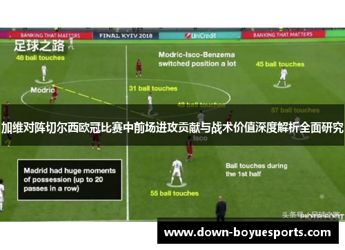 加维对阵切尔西欧冠比赛中前场进攻贡献与战术价值深度解析全面研究 加维对阵切尔西欧冠比赛中前场进攻贡献与战术价值深度解析全面研究