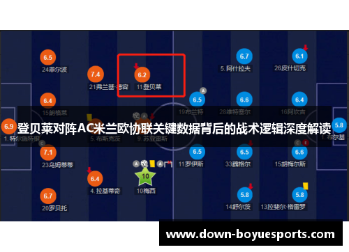 登贝莱对阵AC米兰欧协联关键数据背后的战术逻辑深度解读